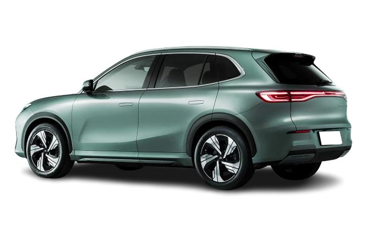 Geely EX5 SUV outright purchase